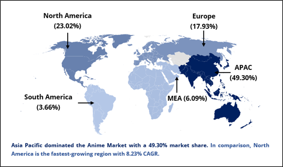Anime Market Regional Breakdown by Market Share (%), 2025 