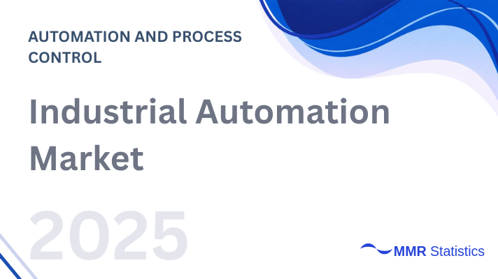Industrial Automation Market Size & Strategic Analysis: Industry 4.0 ...
